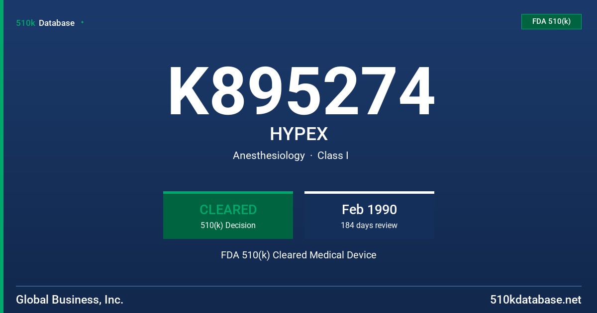 K895274 HYPEX FDA 510(k) Cleared Medical Device