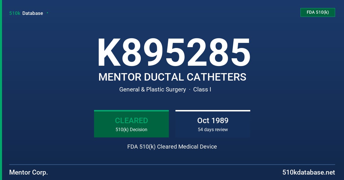 K895285 MENTOR DUCTAL CATHETERS FDA 510(k) Cleared Medical Device