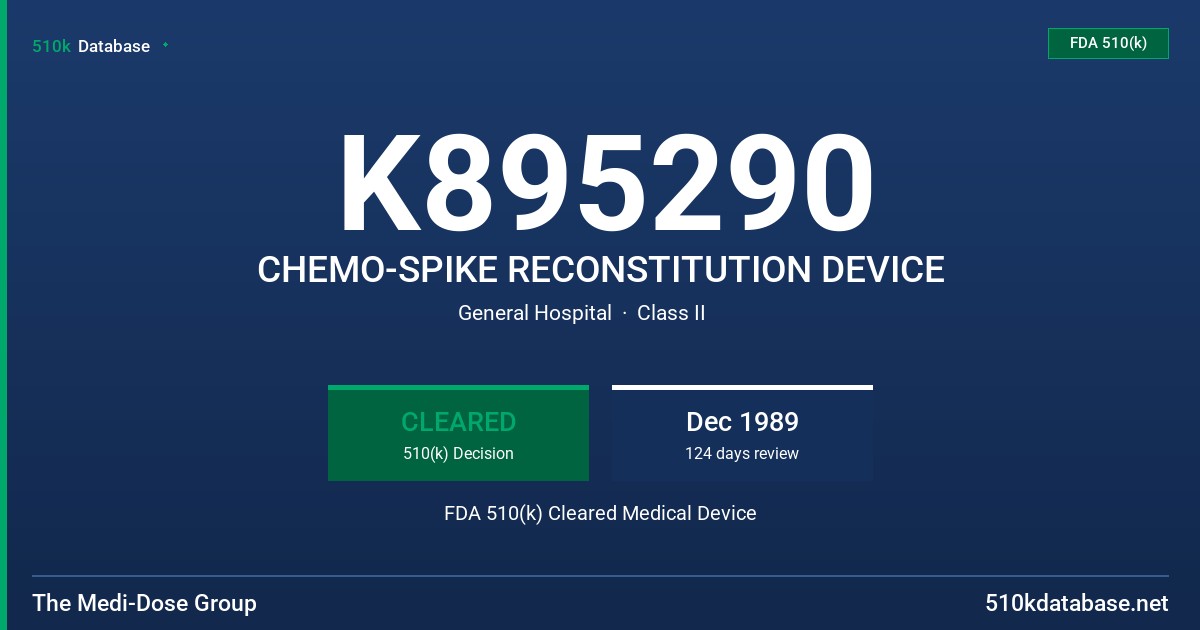 K895290 CHEMO-SPIKE RECONSTITUTION DEVICE FDA 510(k) Cleared Medical Device