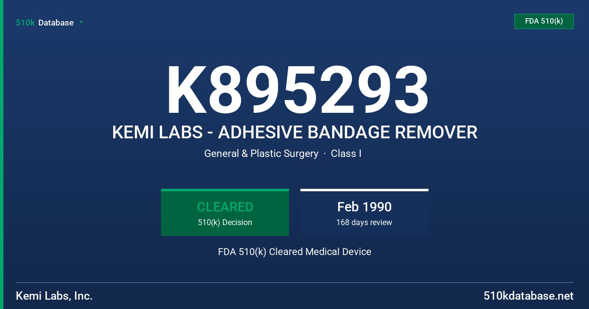 K895293 KEMI LABS - ADHESIVE BANDAGE REMOVER FDA 510(k) Cleared Medical Device