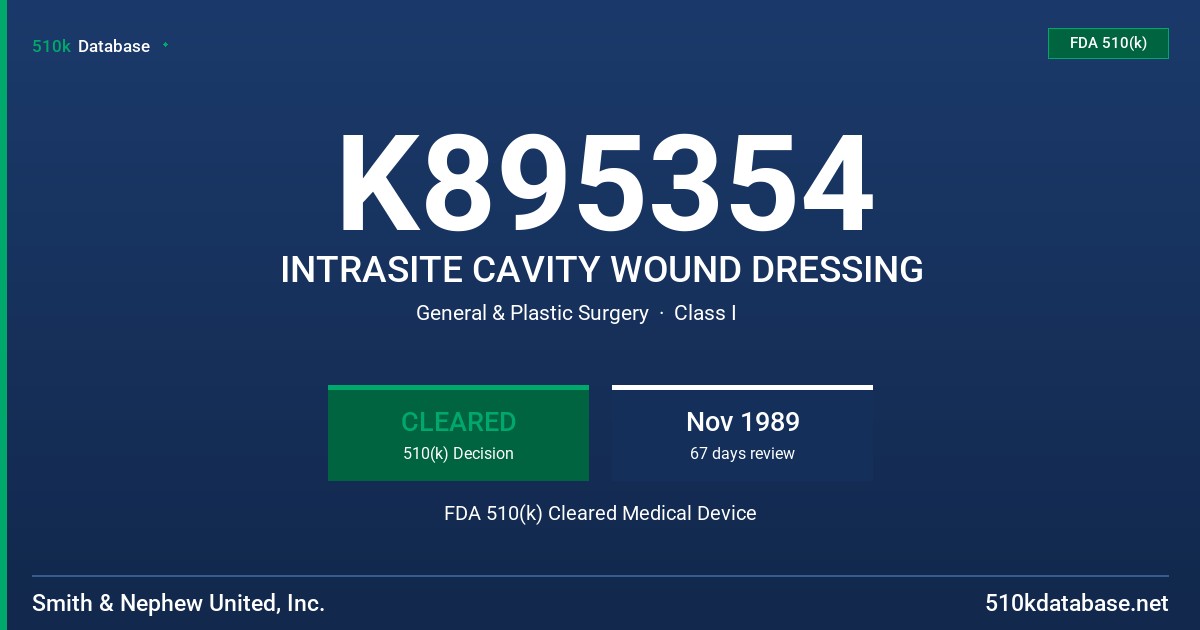 K895354 INTRASITE CAVITY WOUND DRESSING FDA 510(k) Cleared Medical Device