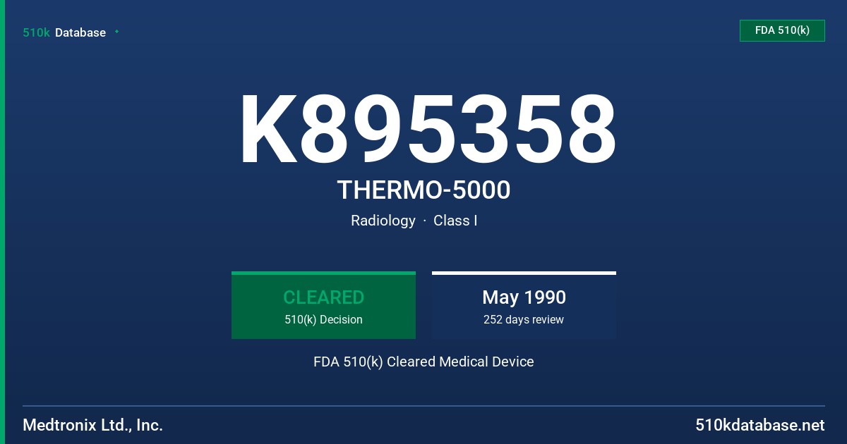 K895358 THERMO-5000 FDA 510(k) Cleared Medical Device