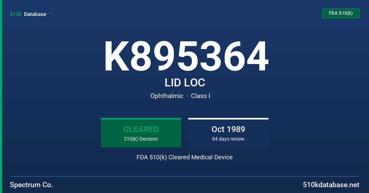 K895364 LID LOC FDA 510(k) Cleared Medical Device