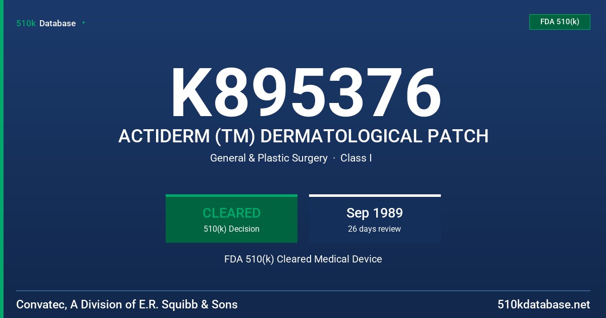 K895376 ACTIDERM (TM) DERMATOLOGICAL PATCH FDA 510(k) Cleared Medical Device