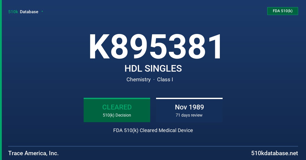 K895381 HDL SINGLES FDA 510(k) Cleared Medical Device