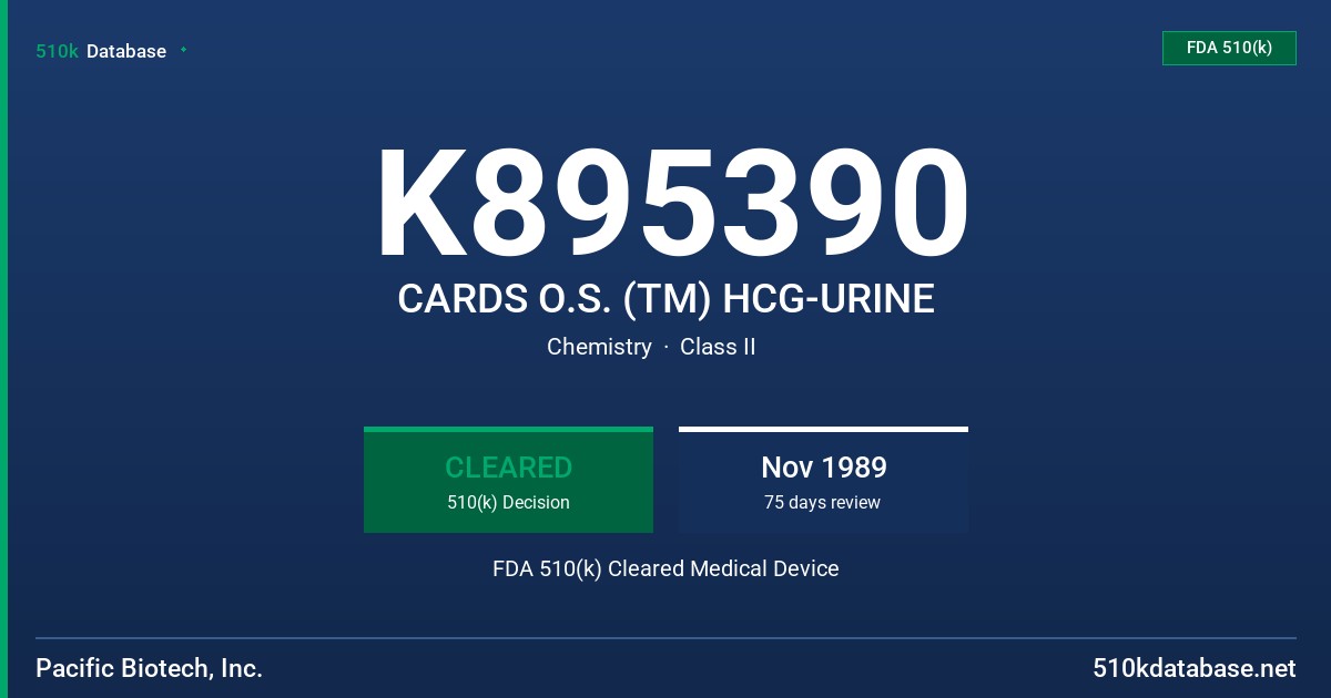 K895390 CARDS O.S. (TM) HCG-URINE FDA 510(k) Cleared Medical Device