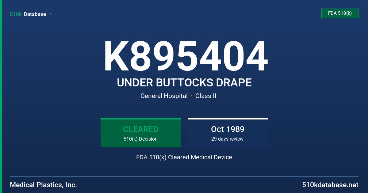 K895404 UNDER BUTTOCKS DRAPE FDA 510(k) Cleared Medical Device