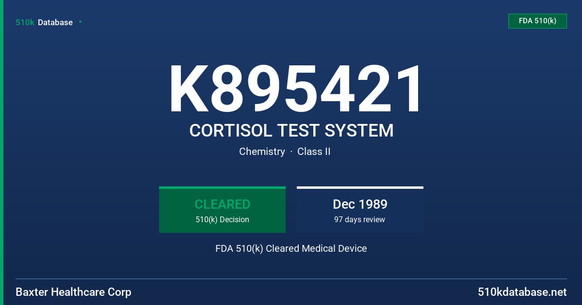 K895421 CORTISOL TEST SYSTEM FDA 510(k) Cleared Medical Device