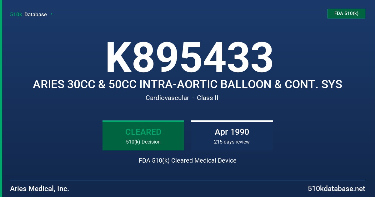 K895433 ARIES 30CC & 50CC INTRA-AORTIC BALLOON & CONT. SYS FDA 510(k) Cleared Medical Device