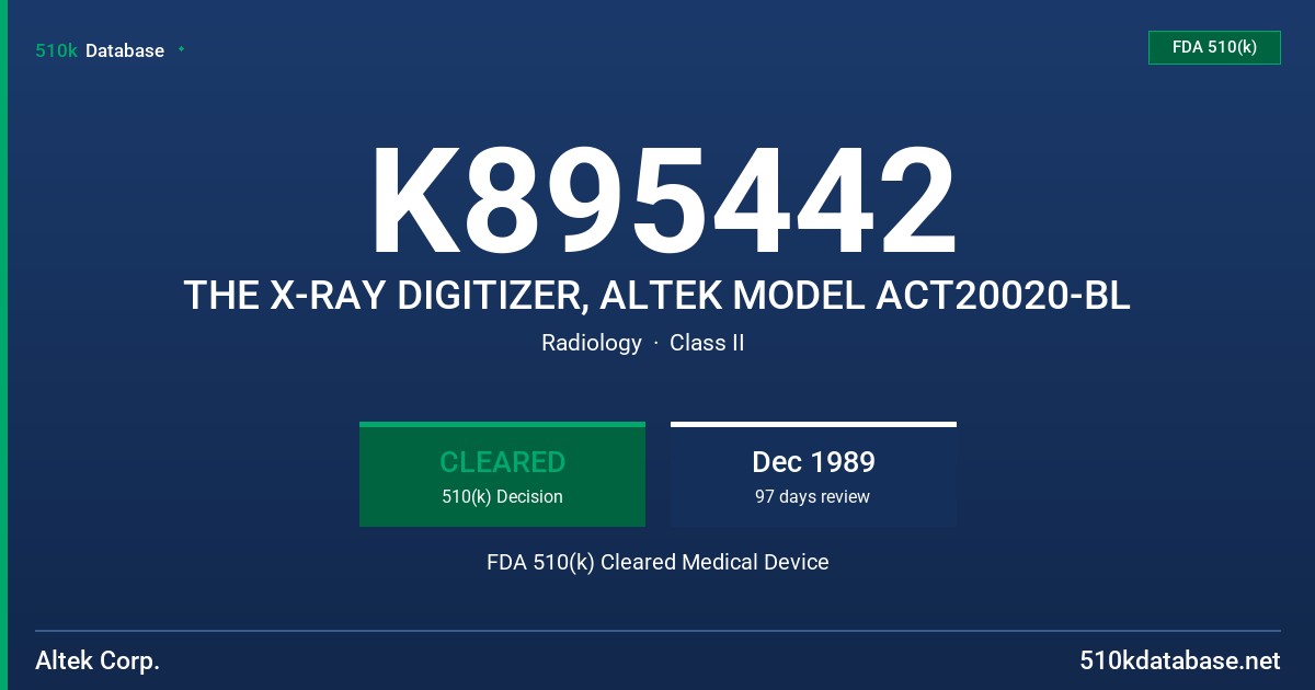 K895442 THE X-RAY DIGITIZER, ALTEK MODEL ACT20020-BL FDA 510(k) Cleared Medical Device
