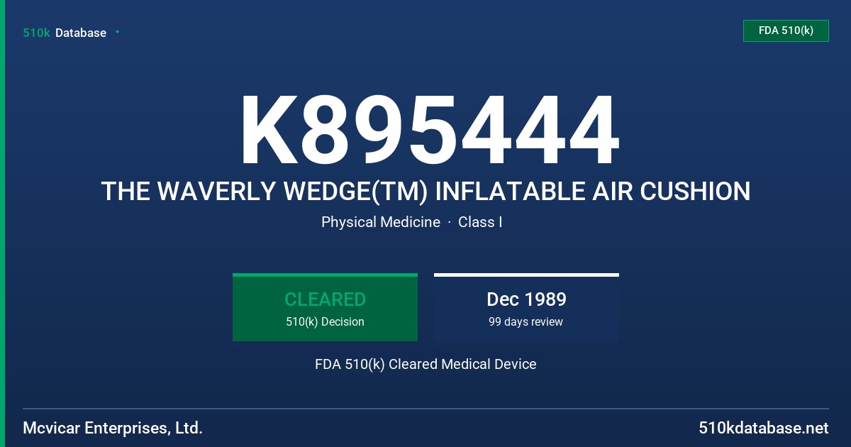 K895444 THE WAVERLY WEDGE(TM) INFLATABLE AIR CUSHION FDA 510(k) Cleared Medical Device