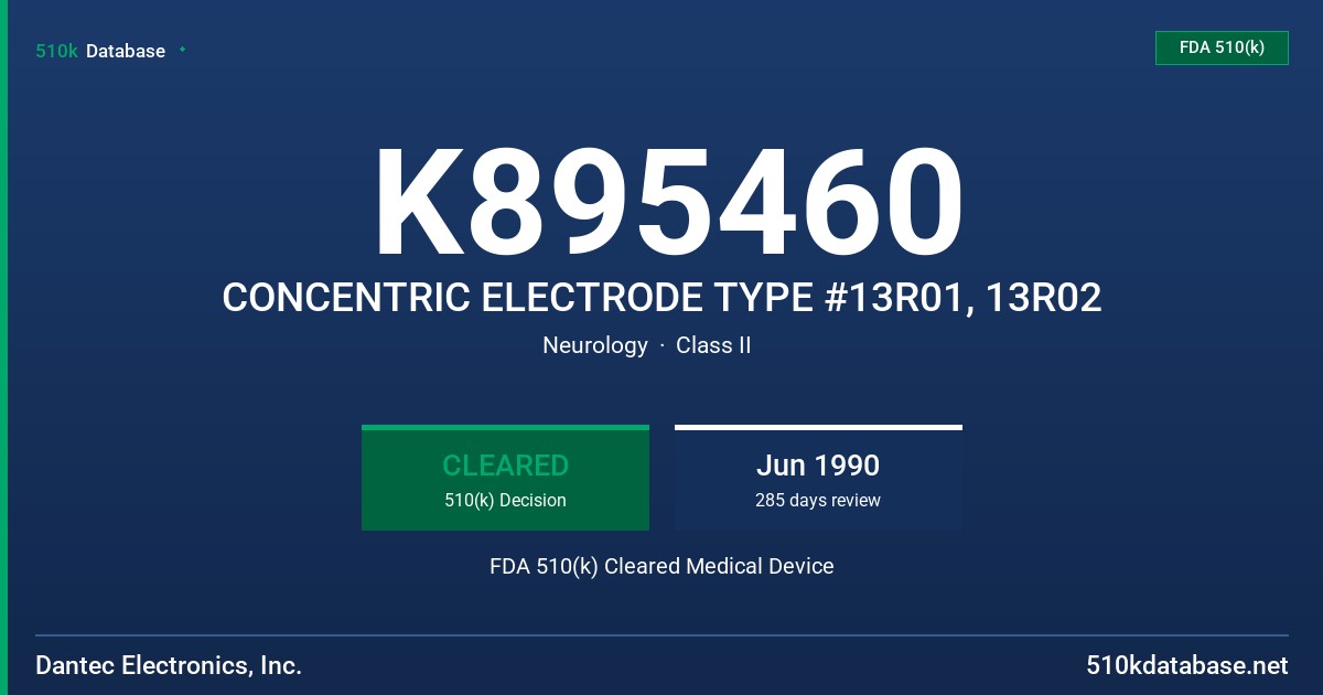 K895460 CONCENTRIC ELECTRODE TYPE #13R01, 13R02 FDA 510(k) Cleared Medical Device