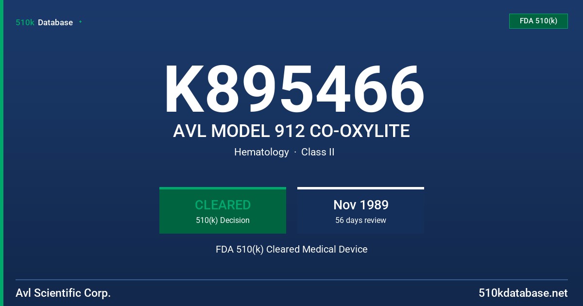 K895466 AVL MODEL 912 CO-OXYLITE FDA 510(k) Cleared Medical Device