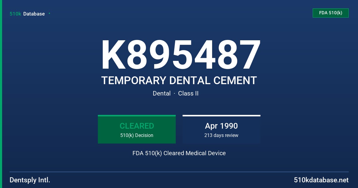 K895487 TEMPORARY DENTAL CEMENT FDA 510(k) Cleared Medical Device