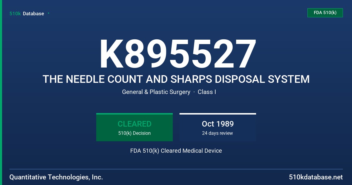 K895527 THE NEEDLE COUNT AND SHARPS DISPOSAL SYSTEM FDA 510(k) Cleared Medical Device