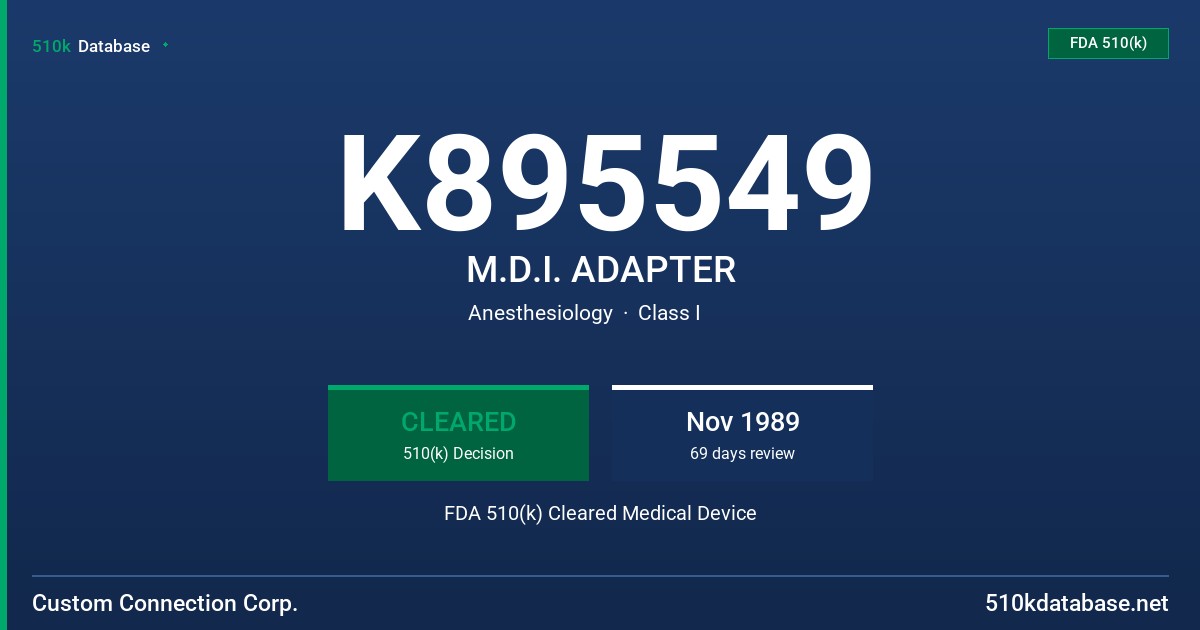 K895549 M.D.I. ADAPTER FDA 510(k) Cleared Medical Device