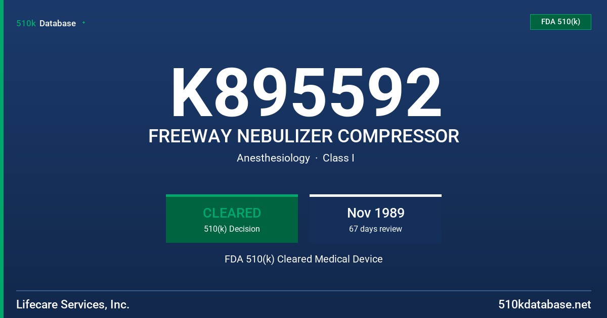 K895592 FREEWAY NEBULIZER COMPRESSOR FDA 510(k) Cleared Medical Device