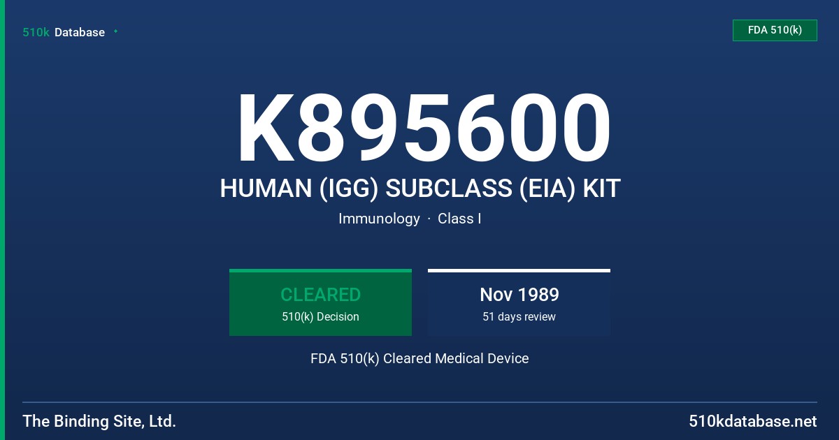 K895600 HUMAN (IGG) SUBCLASS (EIA) KIT FDA 510(k) Cleared Medical Device