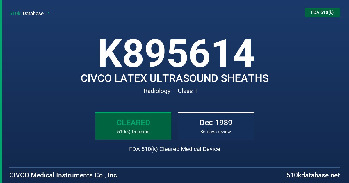 K895614 CIVCO LATEX ULTRASOUND SHEATHS FDA 510(k) Cleared Medical Device