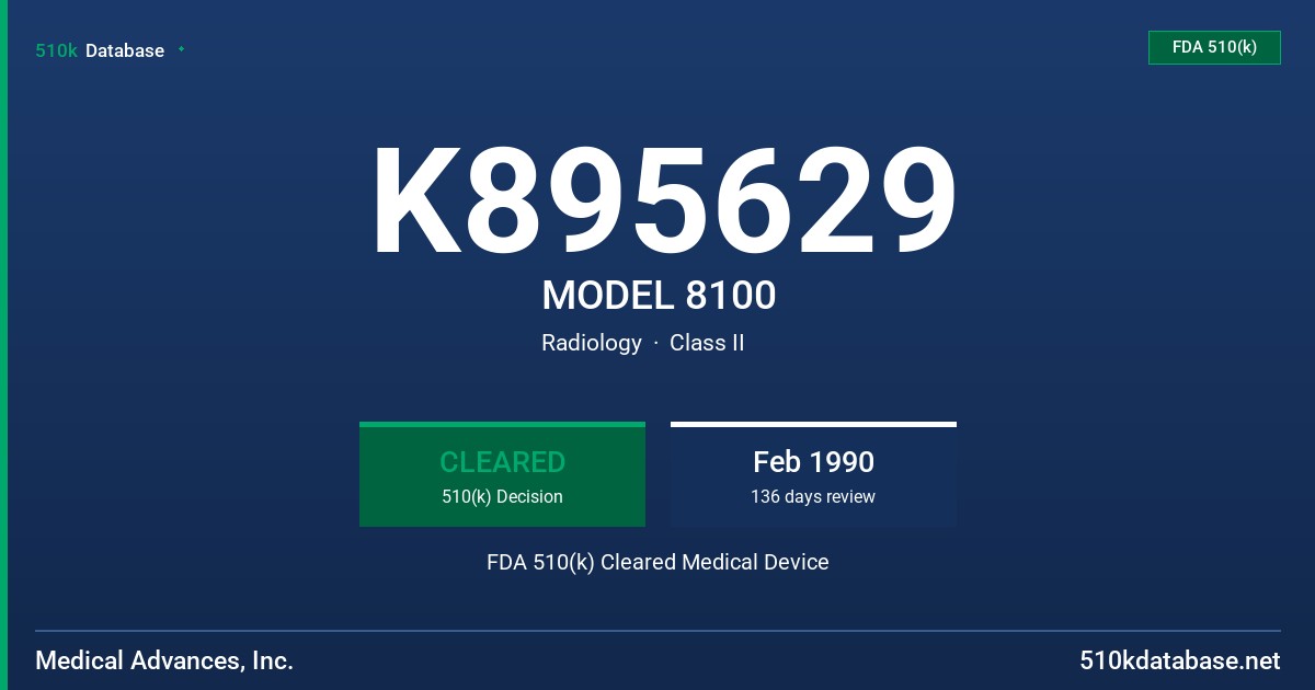 K895629 MODEL 8100 FDA 510(k) Cleared Medical Device
