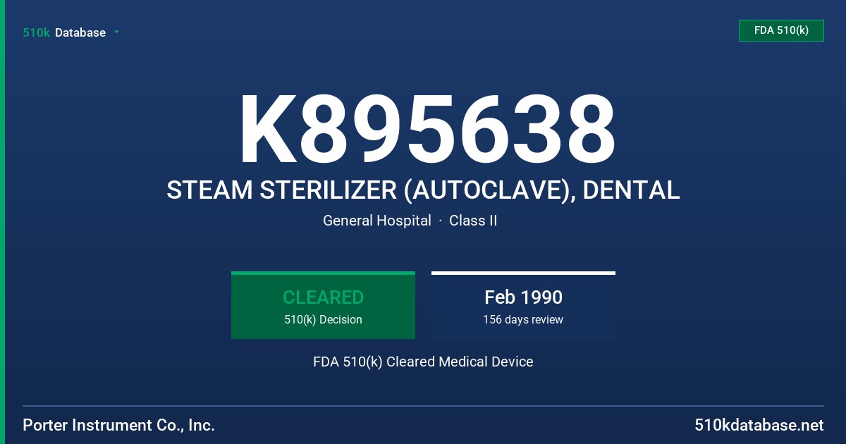 K895638 STEAM STERILIZER (AUTOCLAVE), DENTAL FDA 510(k) Cleared Medical Device