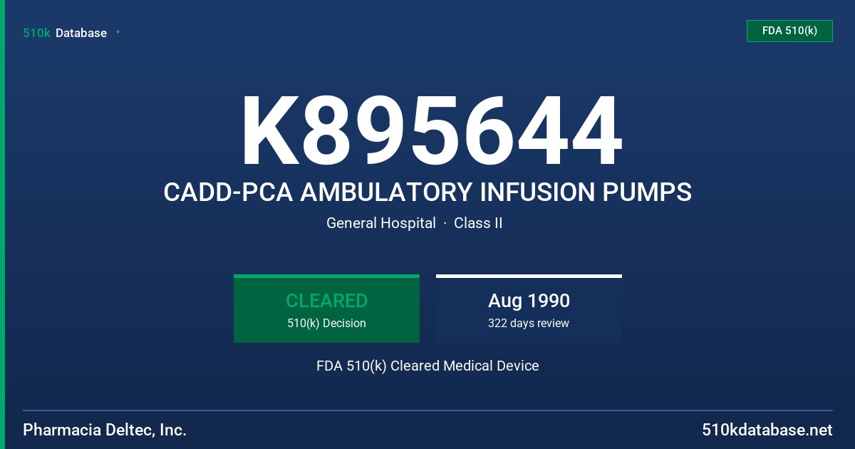 K895644 CADD-PCA AMBULATORY INFUSION PUMPS FDA 510(k) Cleared Medical Device