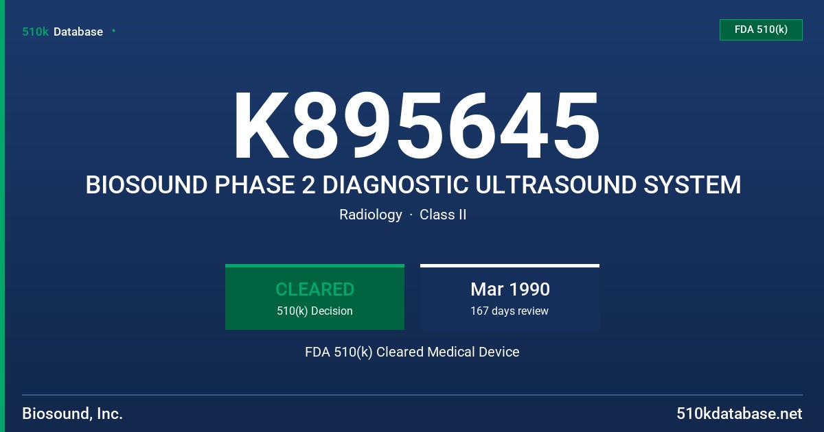 K895645 BIOSOUND PHASE 2 DIAGNOSTIC ULTRASOUND SYSTEM FDA 510(k) Cleared Medical Device