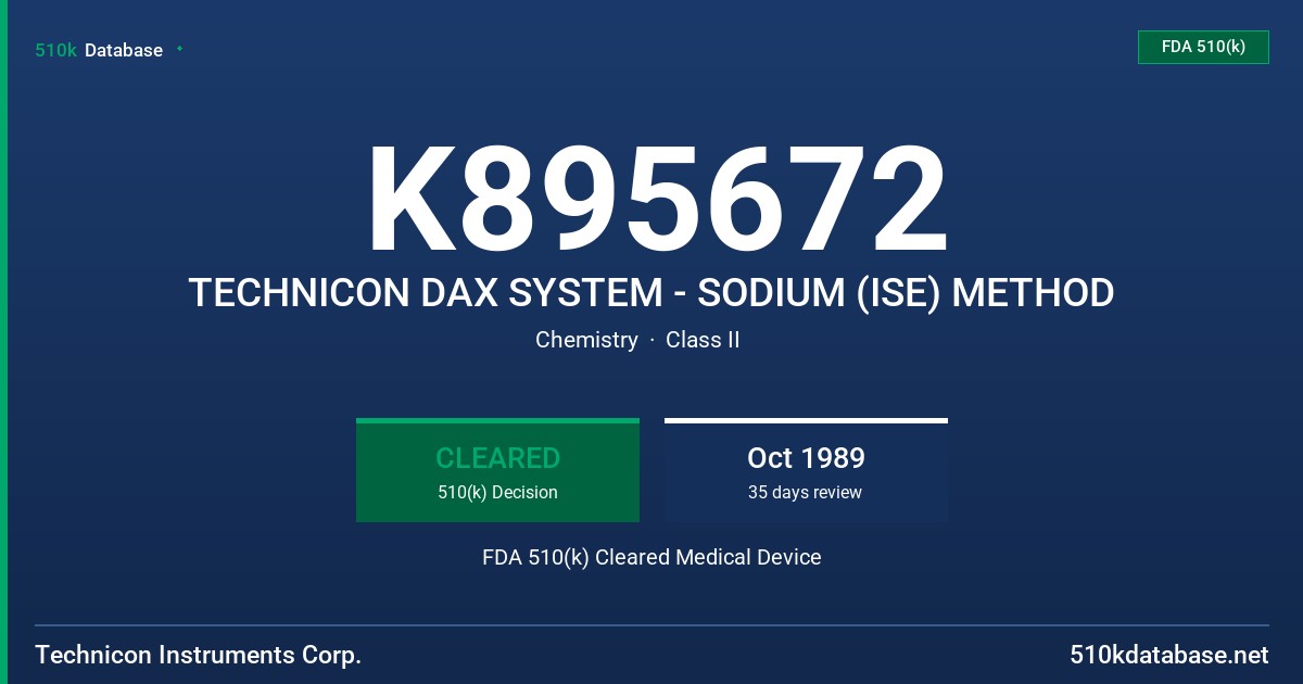 K895672 TECHNICON DAX SYSTEM - SODIUM (ISE) METHOD FDA 510(k) Cleared Medical Device