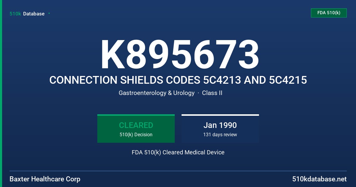K895673 CONNECTION SHIELDS CODES 5C4213 AND 5C4215 FDA 510(k) Cleared Medical Device