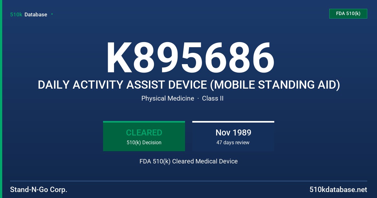 K895686 DAILY ACTIVITY ASSIST DEVICE (MOBILE STANDING AID) FDA 510(k) Cleared Medical Device