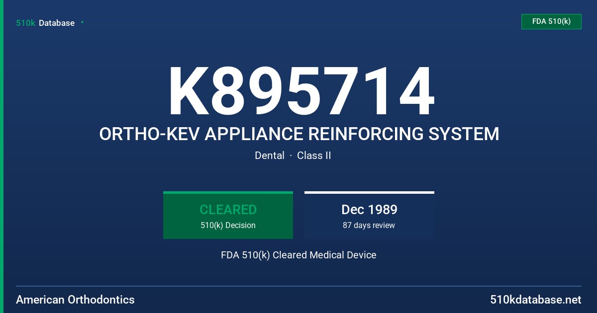 K895714 ORTHO-KEV APPLIANCE REINFORCING SYSTEM FDA 510(k) Cleared Medical Device
