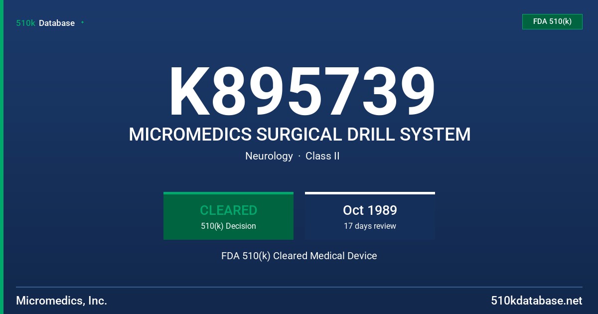 K895739 MICROMEDICS SURGICAL DRILL SYSTEM FDA 510(k) Cleared Medical Device