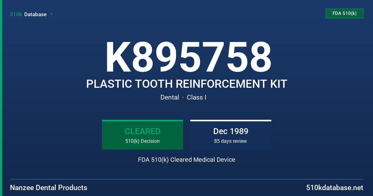 K895758 PLASTIC TOOTH REINFORCEMENT KIT FDA 510(k) Cleared Medical Device