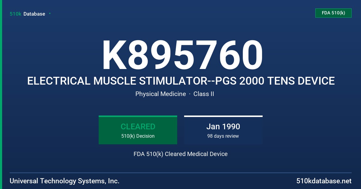 K895760 ELECTRICAL MUSCLE STIMULATOR--PGS 2000 TENS DEVICE FDA 510(k) Cleared Medical Device