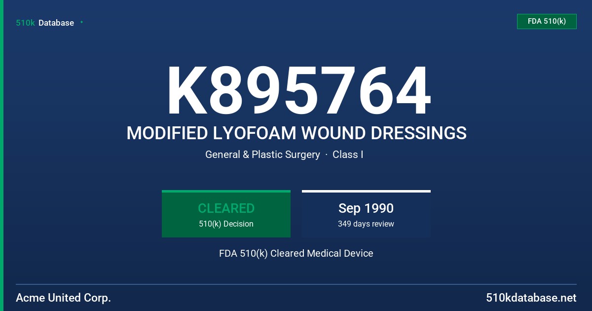 K895764 MODIFIED LYOFOAM WOUND DRESSINGS FDA 510(k) Cleared Medical Device