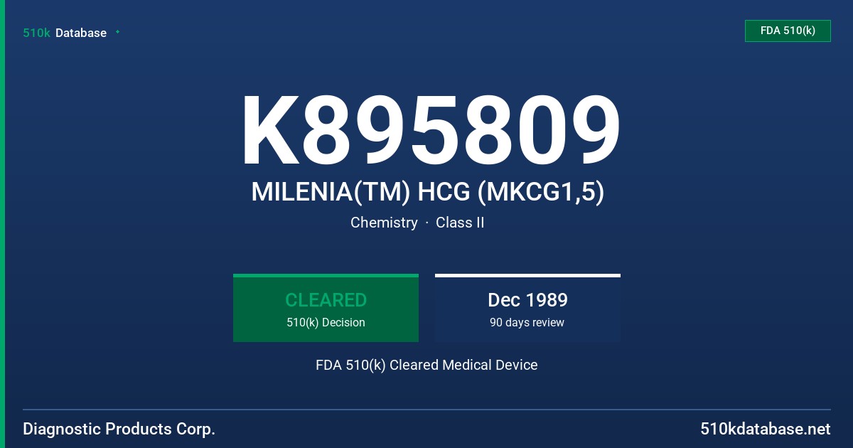 K895809 MILENIA(TM) HCG (MKCG1,5) FDA 510(k) Cleared Medical Device