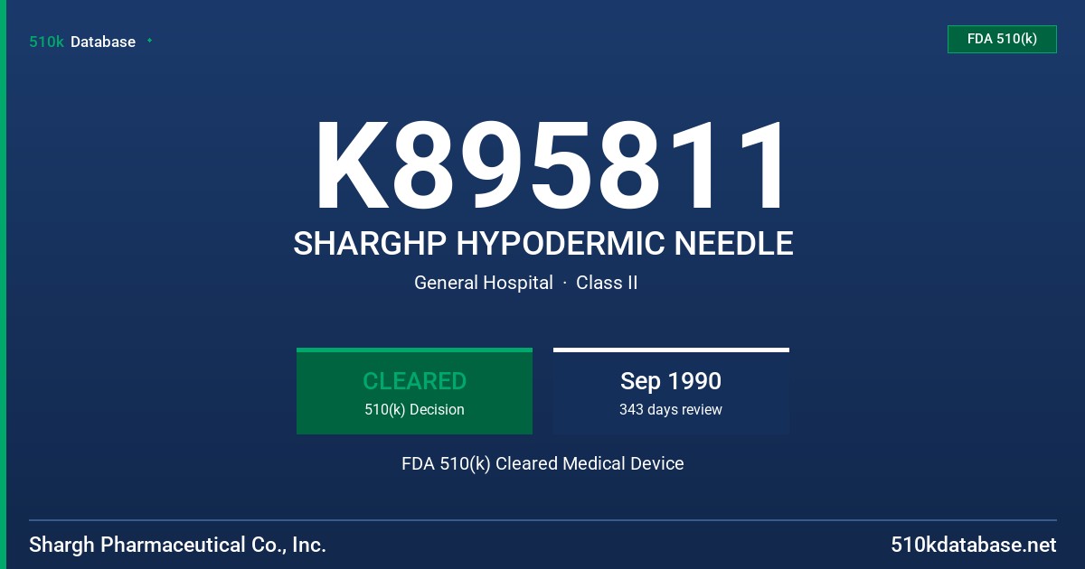 K895811 SHARGHP HYPODERMIC NEEDLE FDA 510(k) Cleared Medical Device