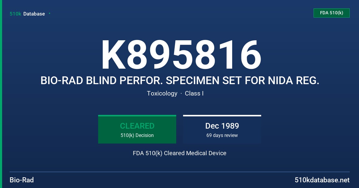 K895816 BIO-RAD BLIND PERFOR. SPECIMEN SET FOR NIDA REG. FDA 510(k) Cleared Medical Device