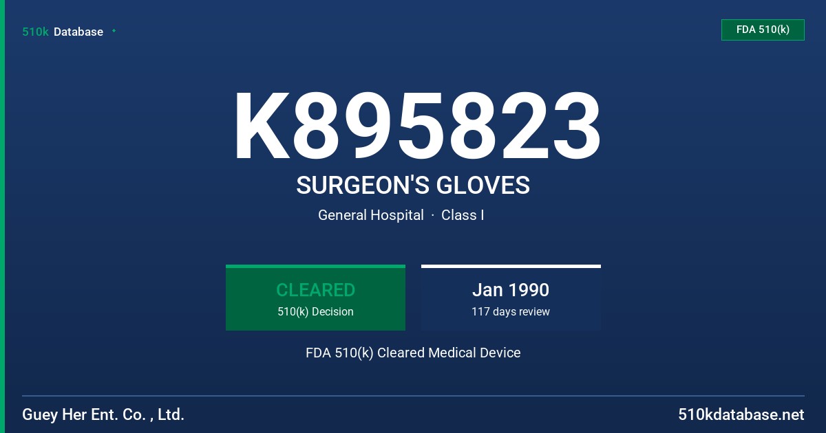 K895823 SURGEON'S GLOVES FDA 510(k) Cleared Medical Device