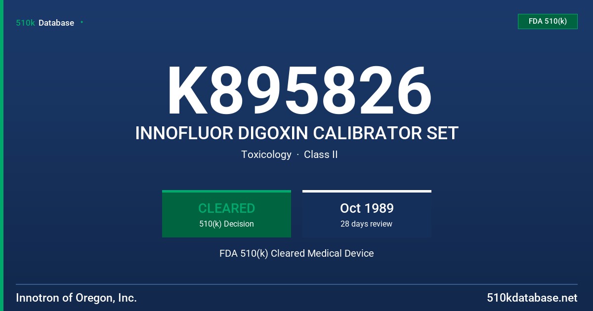 K895826 INNOFLUOR DIGOXIN CALIBRATOR SET FDA 510(k) Cleared Medical Device
