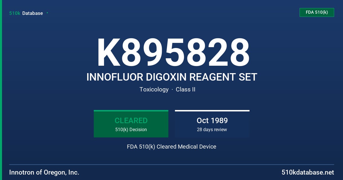 K895828 INNOFLUOR DIGOXIN REAGENT SET FDA 510(k) Cleared Medical Device