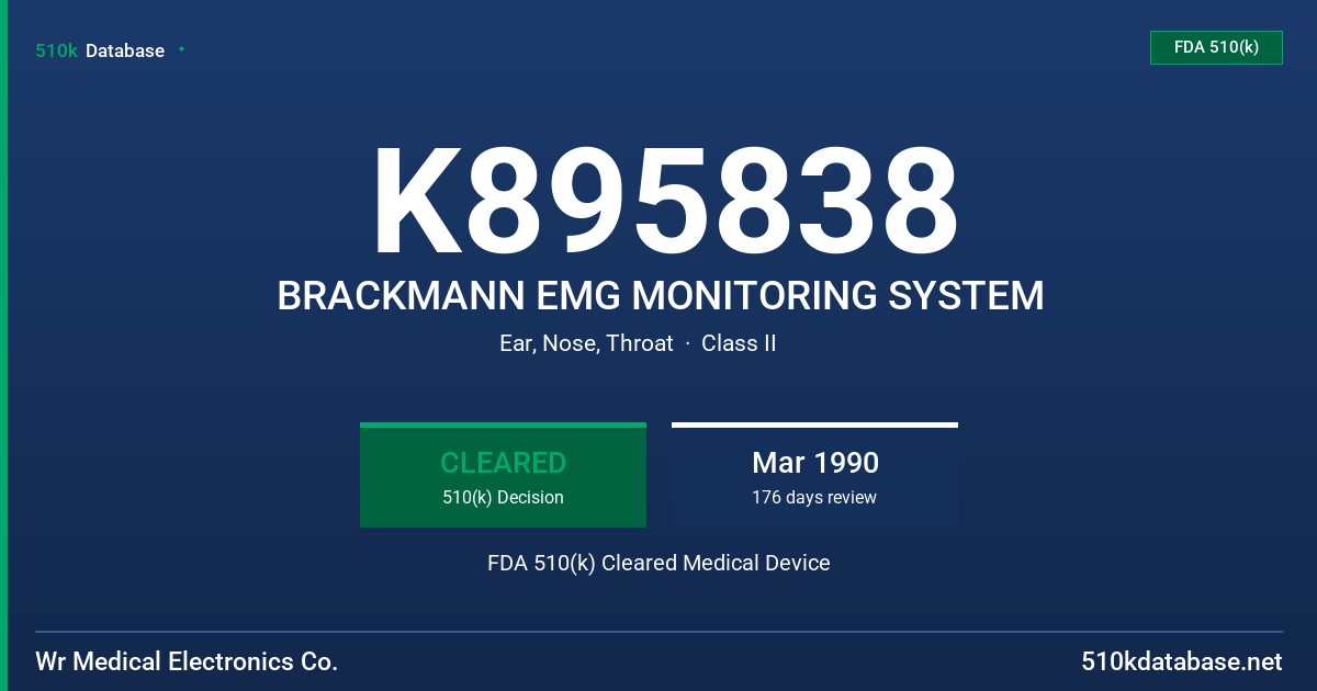 K895838 BRACKMANN EMG MONITORING SYSTEM FDA 510(k) Cleared Medical Device