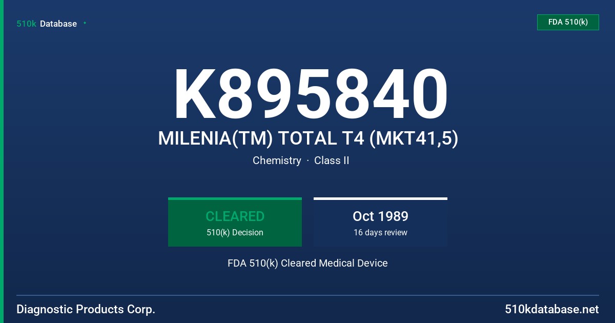 K895840 MILENIA(TM) TOTAL T4 (MKT41,5) FDA 510(k) Cleared Medical Device