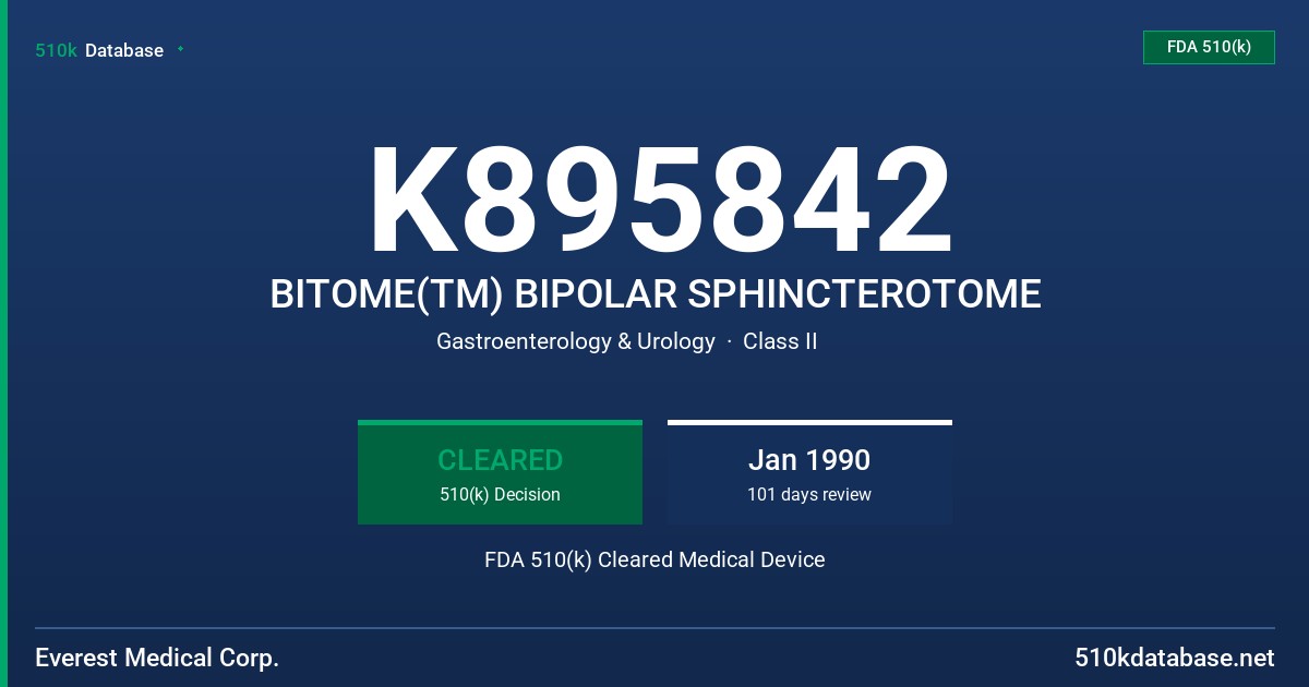 K895842 BITOME(TM) BIPOLAR SPHINCTEROTOME FDA 510(k) Cleared Medical Device
