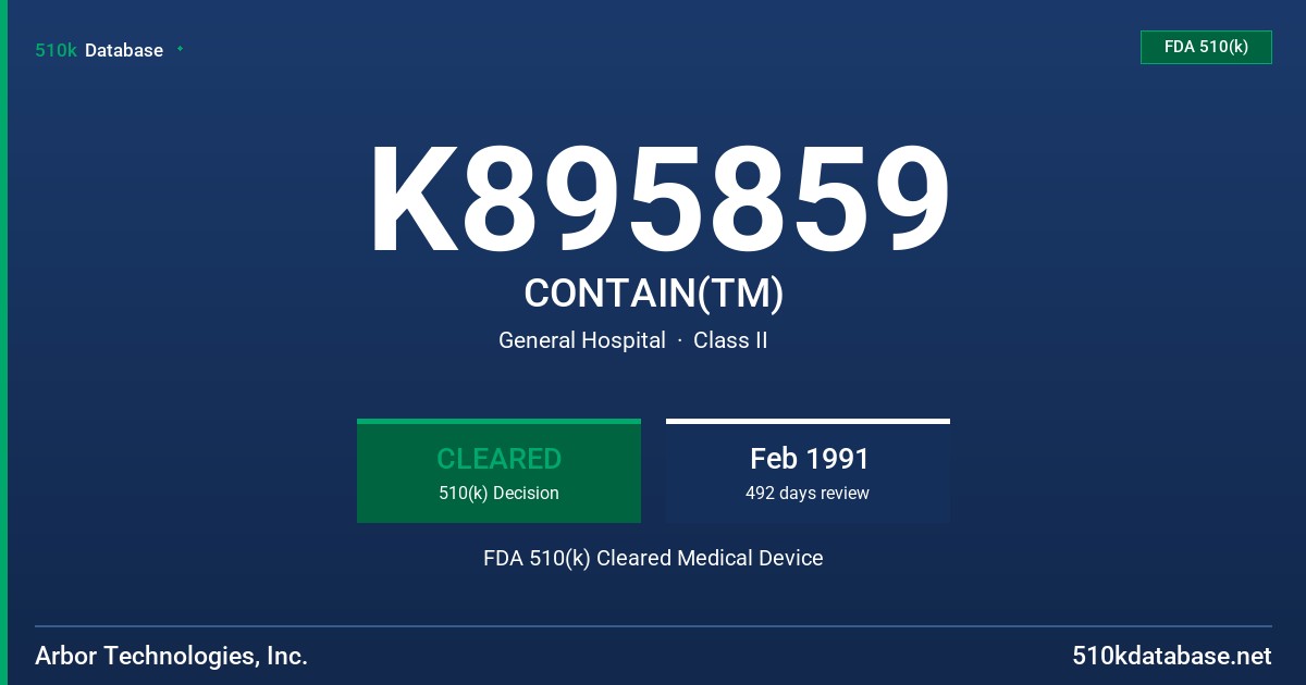 K895859 CONTAIN(TM) FDA 510(k) Cleared Medical Device