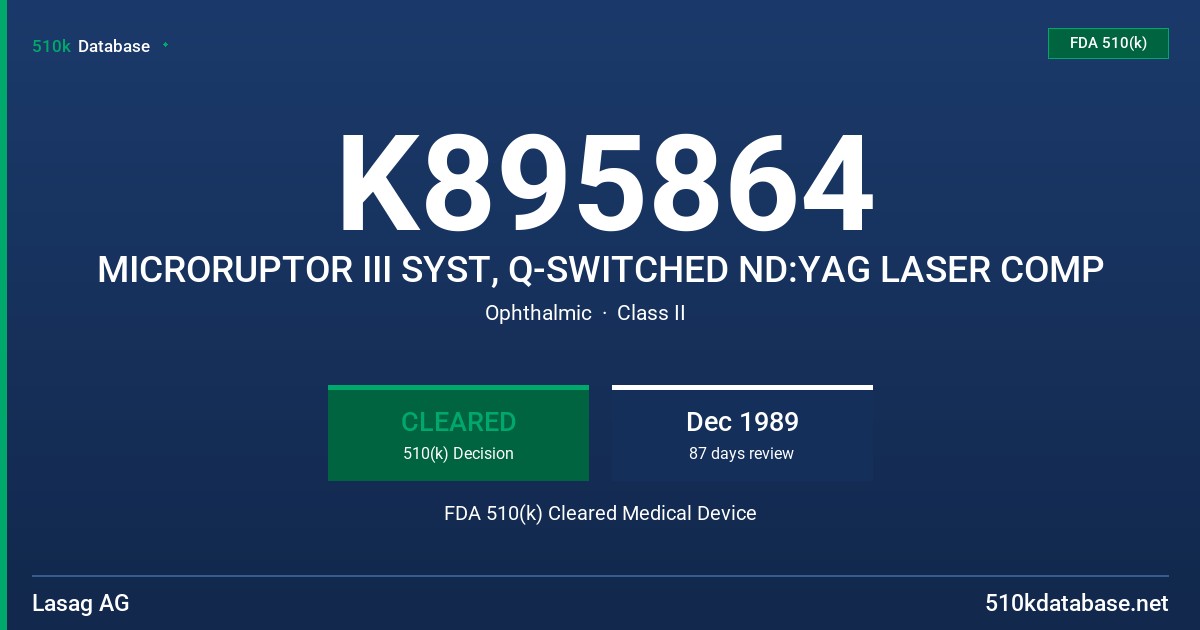 K895864 MICRORUPTOR III SYST, Q-SWITCHED ND:YAG LASER COMP FDA 510(k) Cleared Medical Device