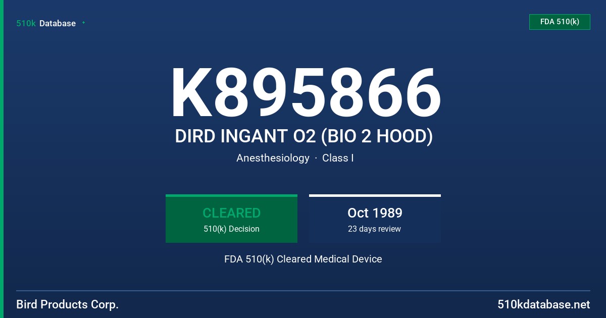 K895866 DIRD INGANT O2 (BIO 2 HOOD) FDA 510(k) Cleared Medical Device