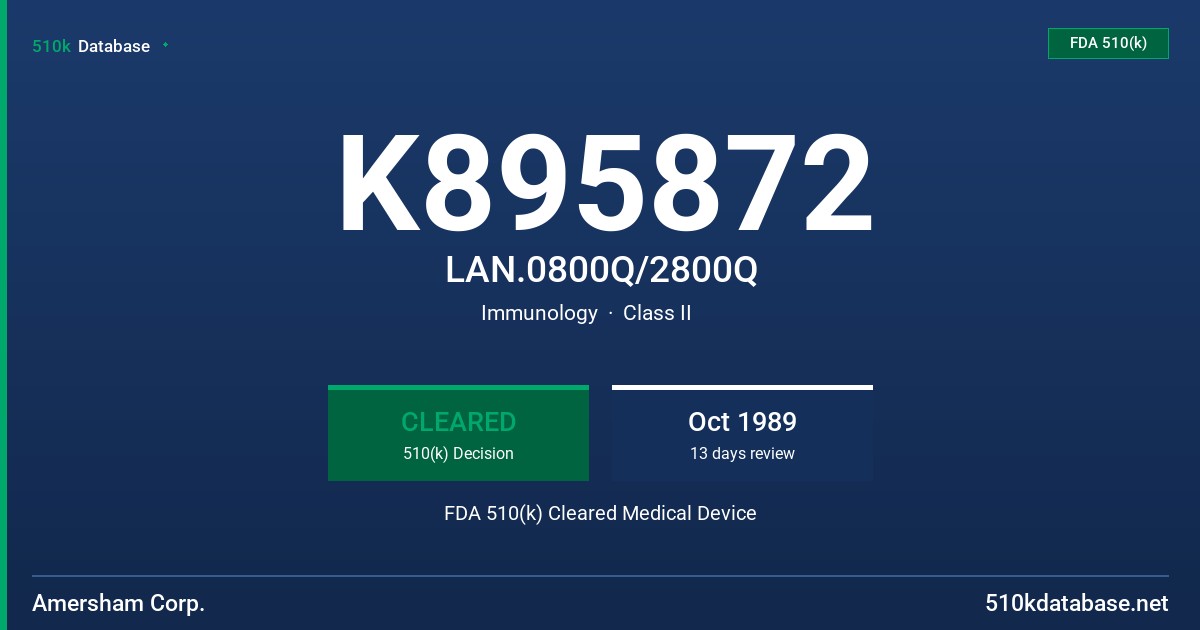 K895872 LAN.0800Q/2800Q FDA 510(k) Cleared Medical Device