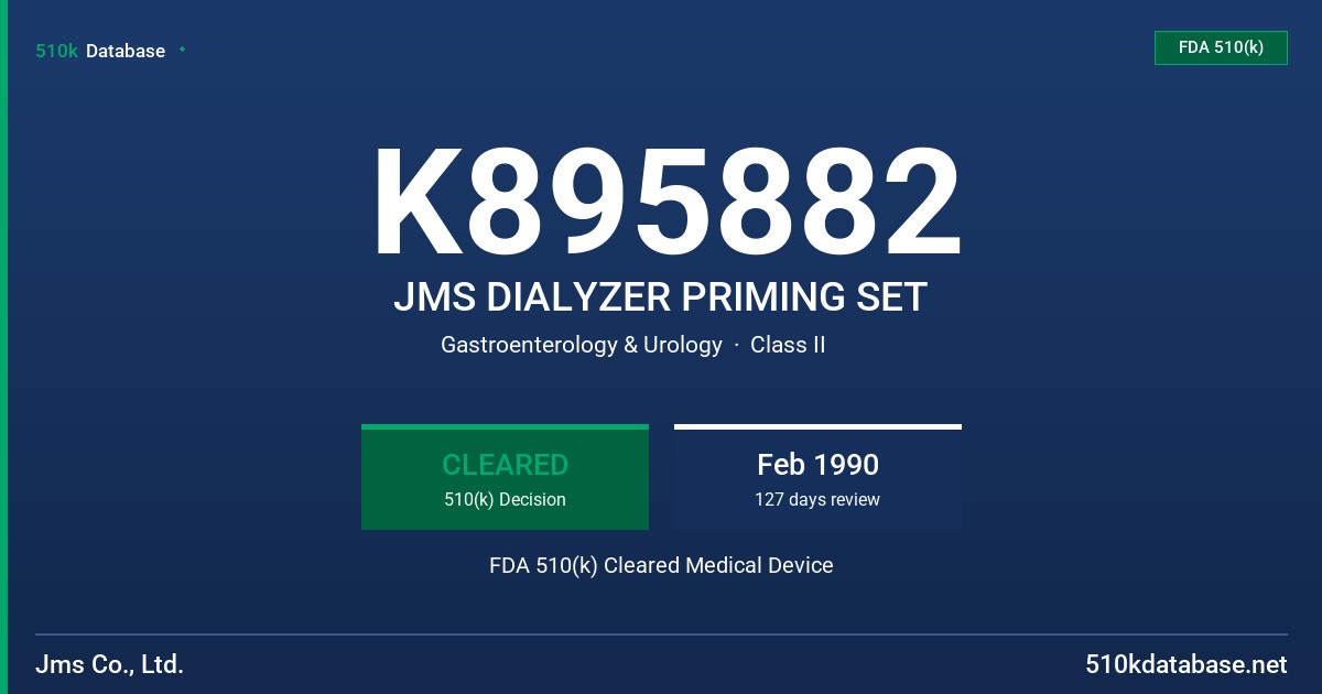 K895882 JMS DIALYZER PRIMING SET FDA 510(k) Cleared Medical Device