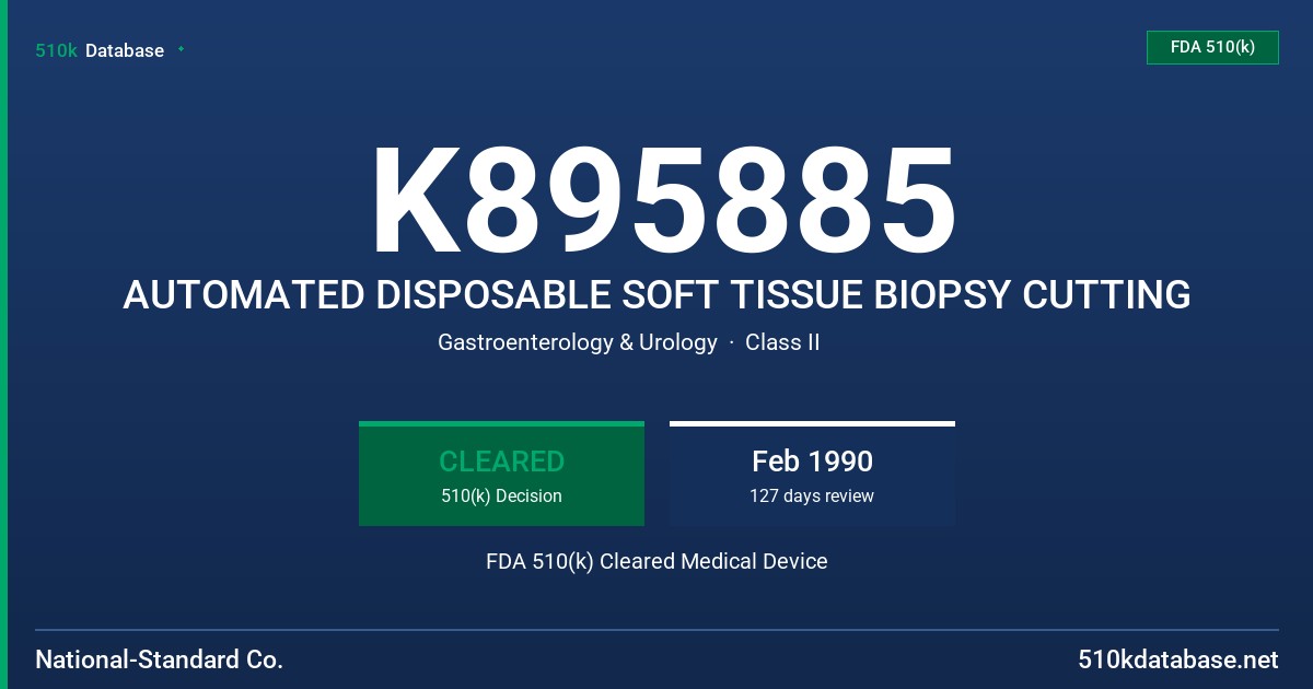 K895885 AUTOMATED DISPOSABLE SOFT TISSUE BIOPSY CUTTING FDA 510(k) Cleared Medical Device